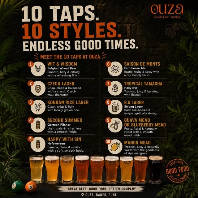 OUZA's tap list — ten beers across ten styles